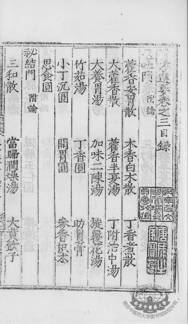 医方选要  卷3 封面
