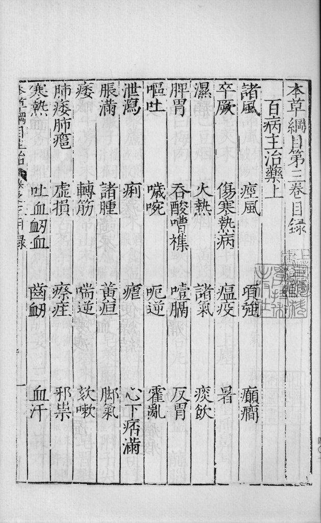 本草纲目  卷3-5 封面