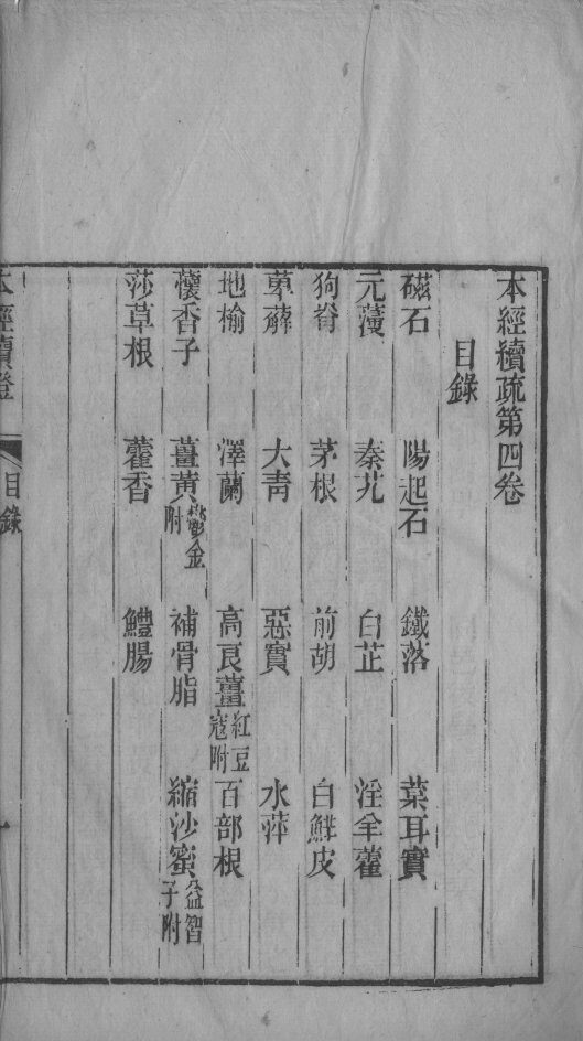 本经疏证  卷4-6 封面