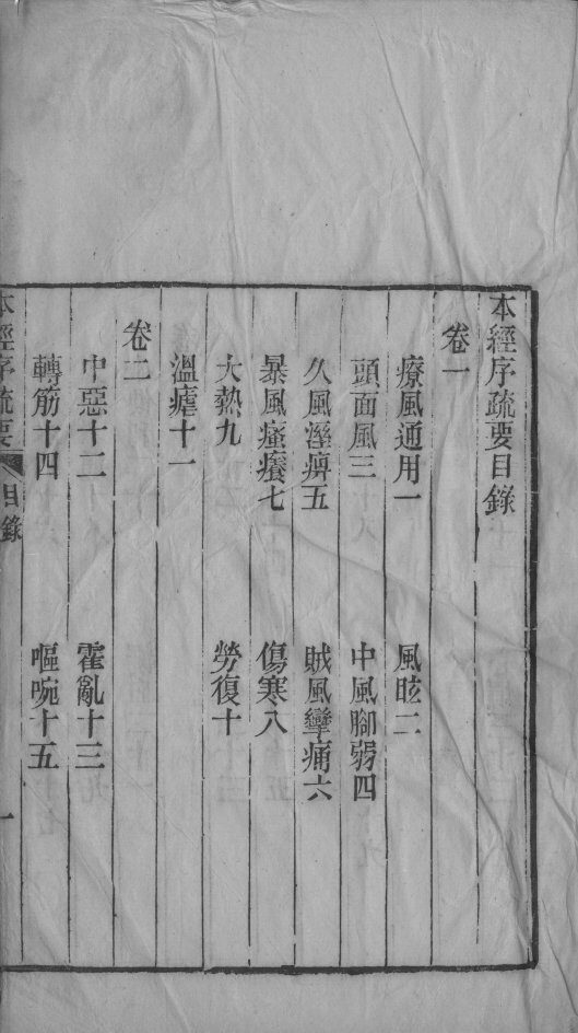本经疏证  卷1-2 封面