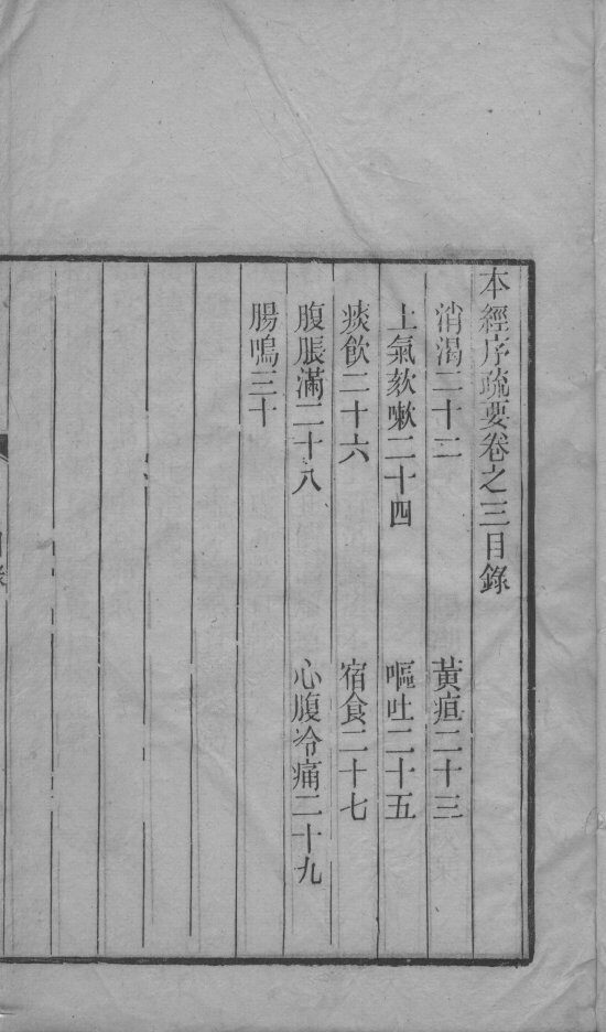 本经疏证  卷3-4 封面