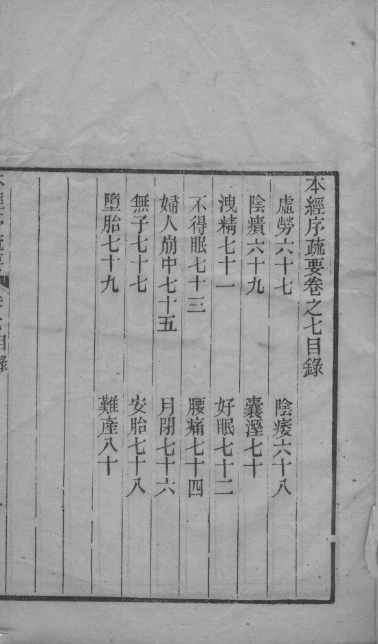本经疏证  卷7-8 封面