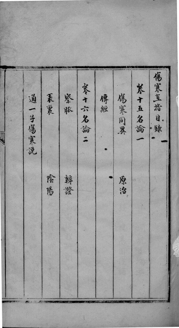 伤寒直指  卷15 封面