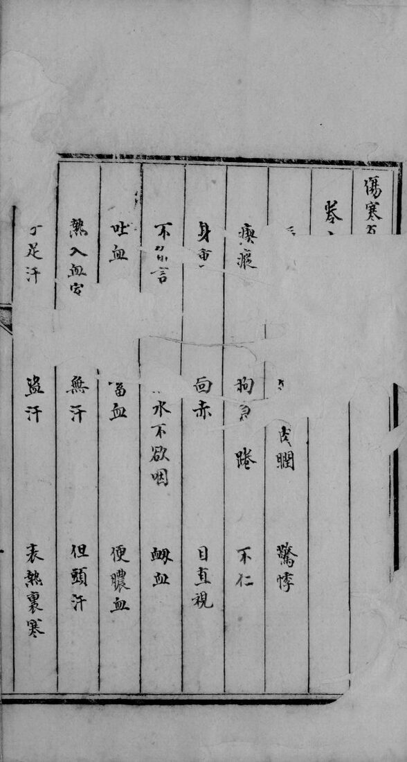 伤寒直指  卷13 封面
