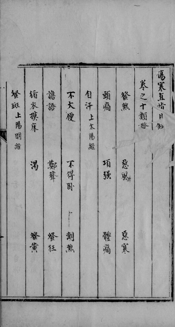 伤寒直指  卷10 封面