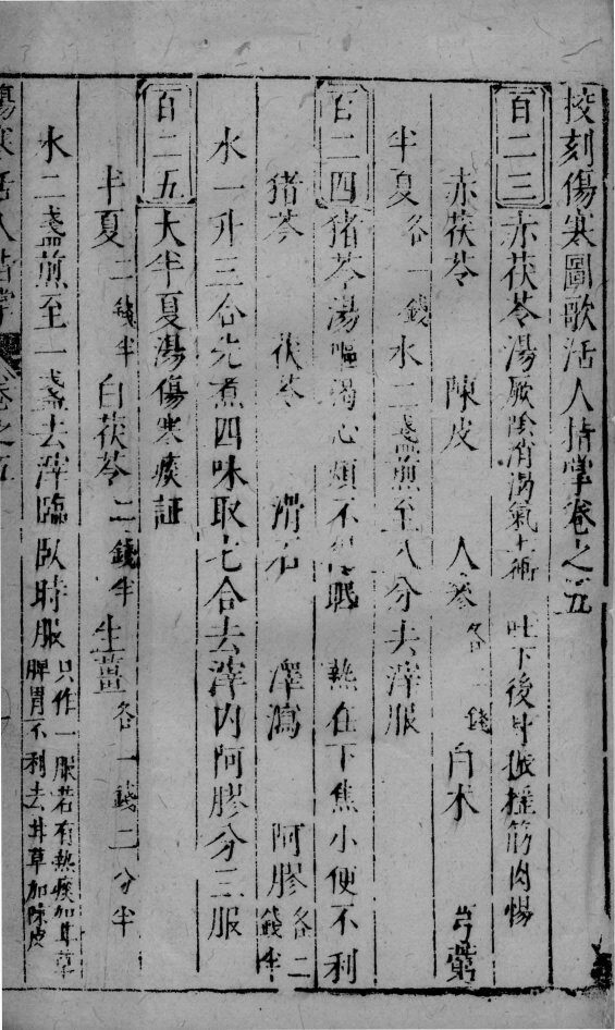 伤寒图歌活人指掌  卷5 封面