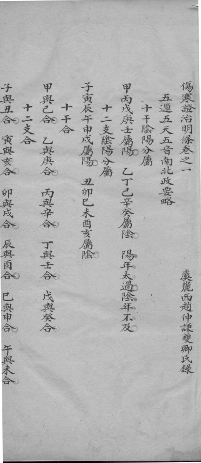伤寒证治明条  卷1 封面