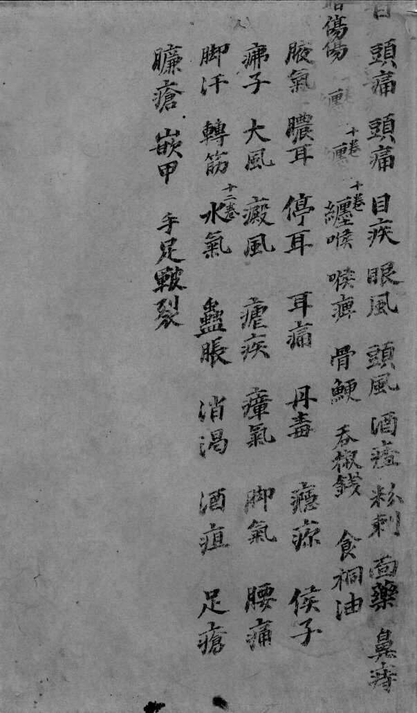 世斋百一选方之卷9-12 封面