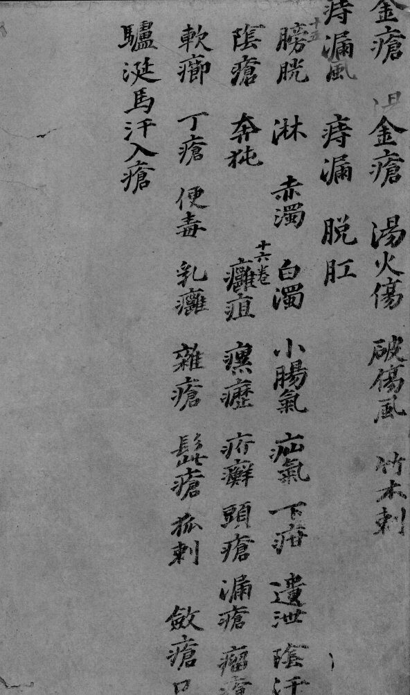 世斋百一选方之卷13-16 封面