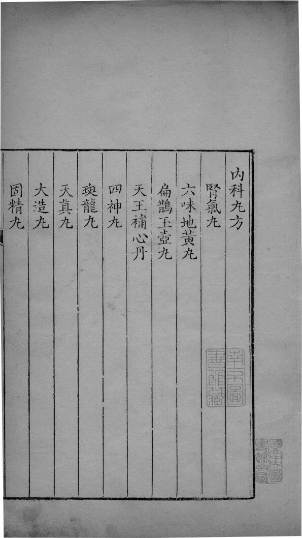 古方选注  4 封面