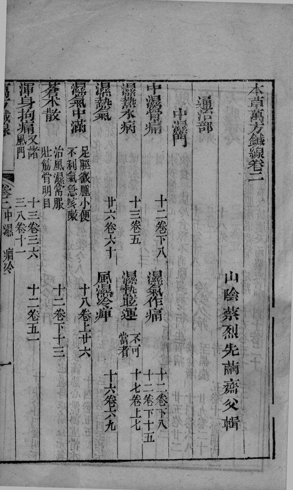 本草万方针线  卷2 封面