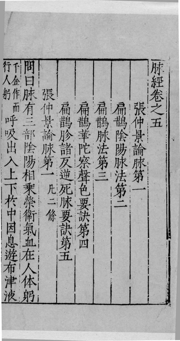 脉经  卷5 封面