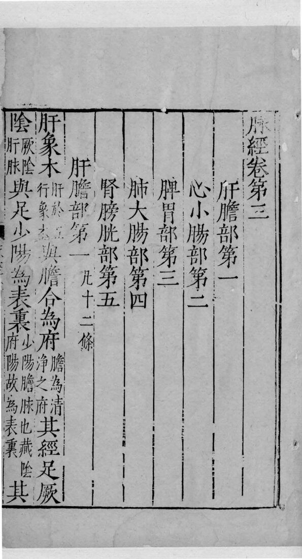 脉经  卷3-4 封面
