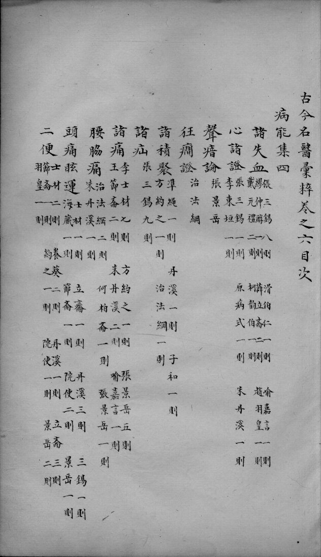 古今名医彚粹  卷6 封面
