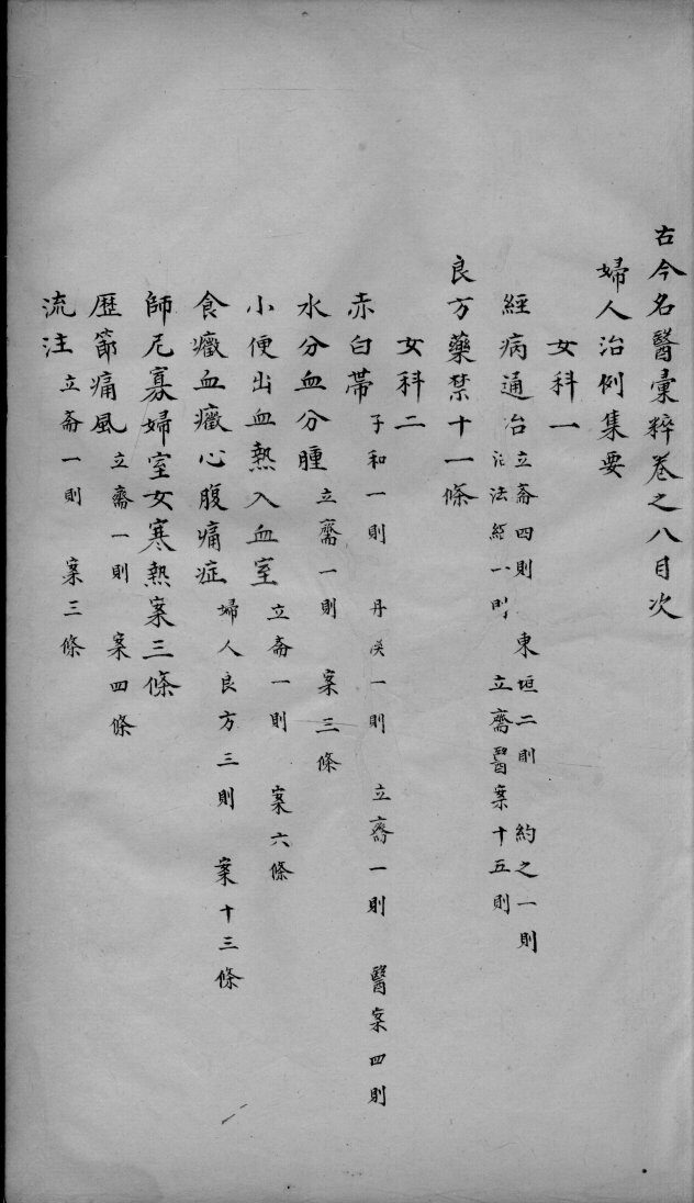 古今名医彚粹  卷8 封面