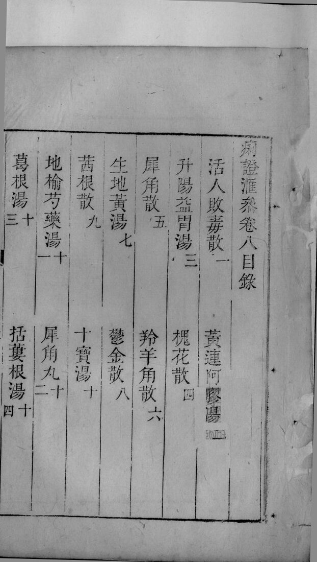 痢疾汇参  卷8 封面