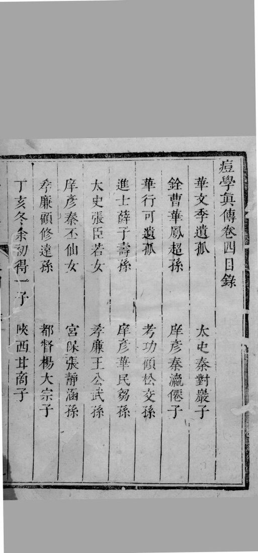 痘学真传  卷4 封面