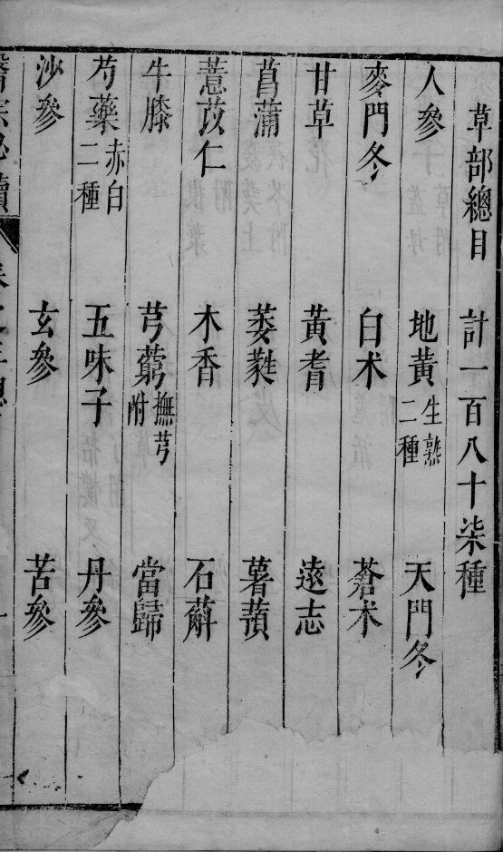 医宗必读  卷3 封面