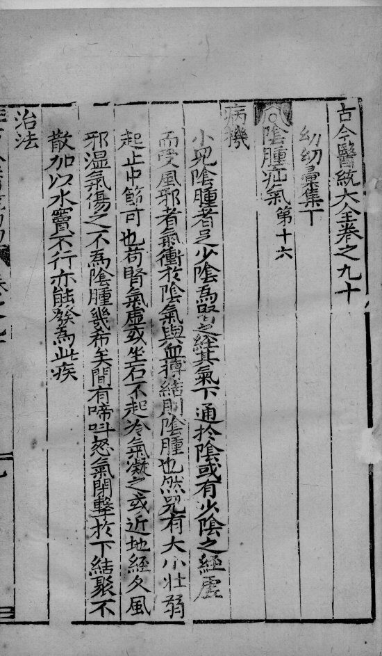 古今医统大全  90卷 封面