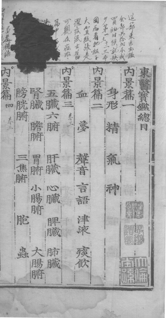 东医宝鉴  目录  上 封面