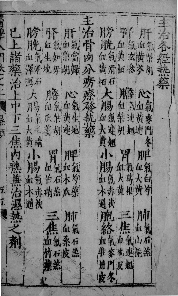 医学入门  6 封面