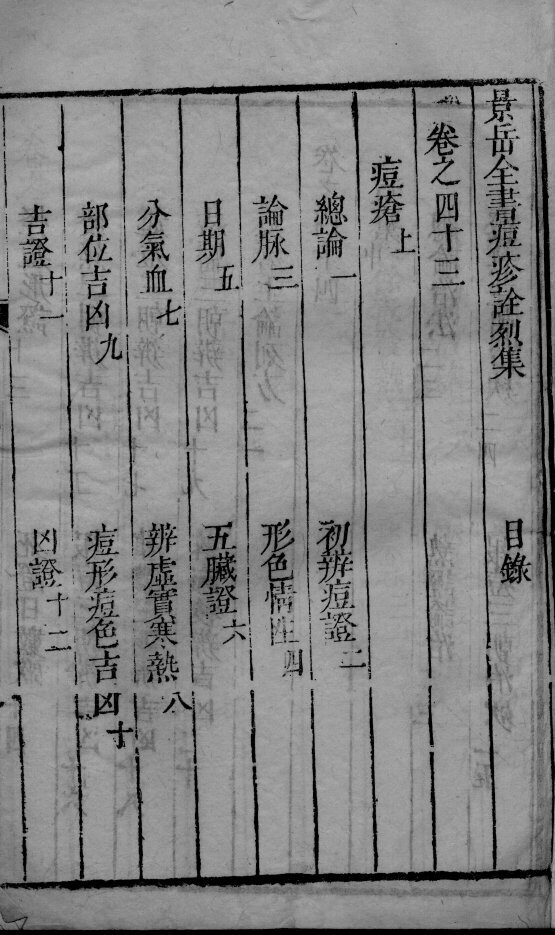 景岳全书  2  卷43-44 封面