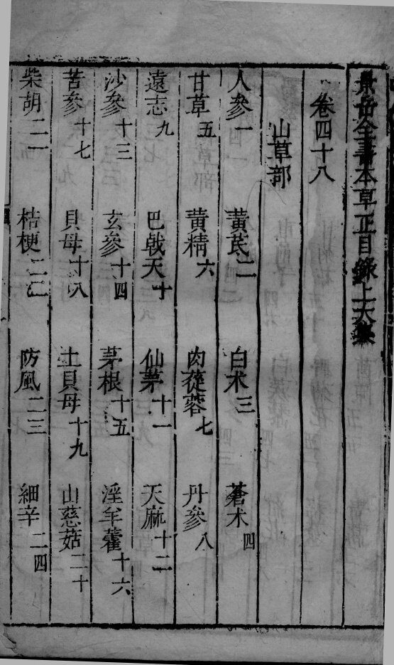景岳全书  2  卷48 封面