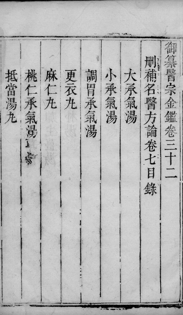 医宗金鉴  卷32 封面