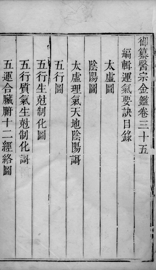 医宗金鉴  卷35 封面