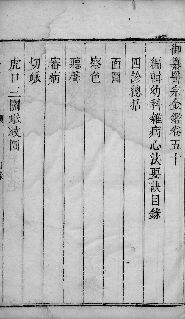 医宗金鉴  卷50 封面