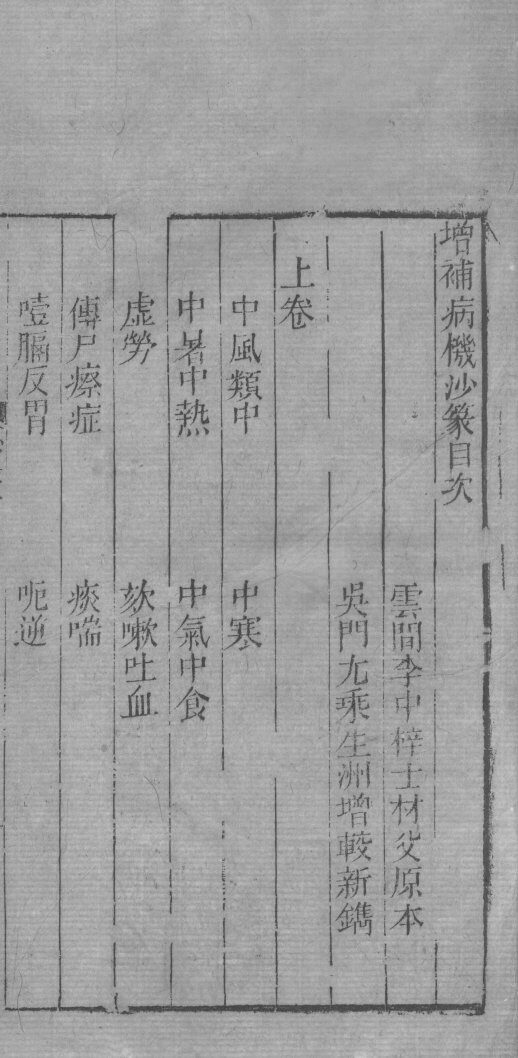 士材三书  3  病机沙篆  卷上 封面