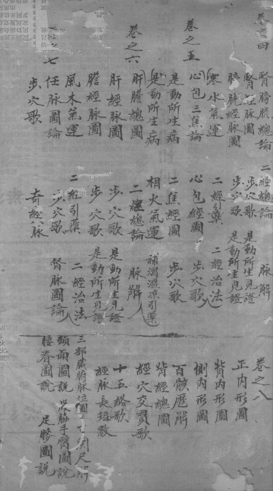 人镜经  卷4-7 封面