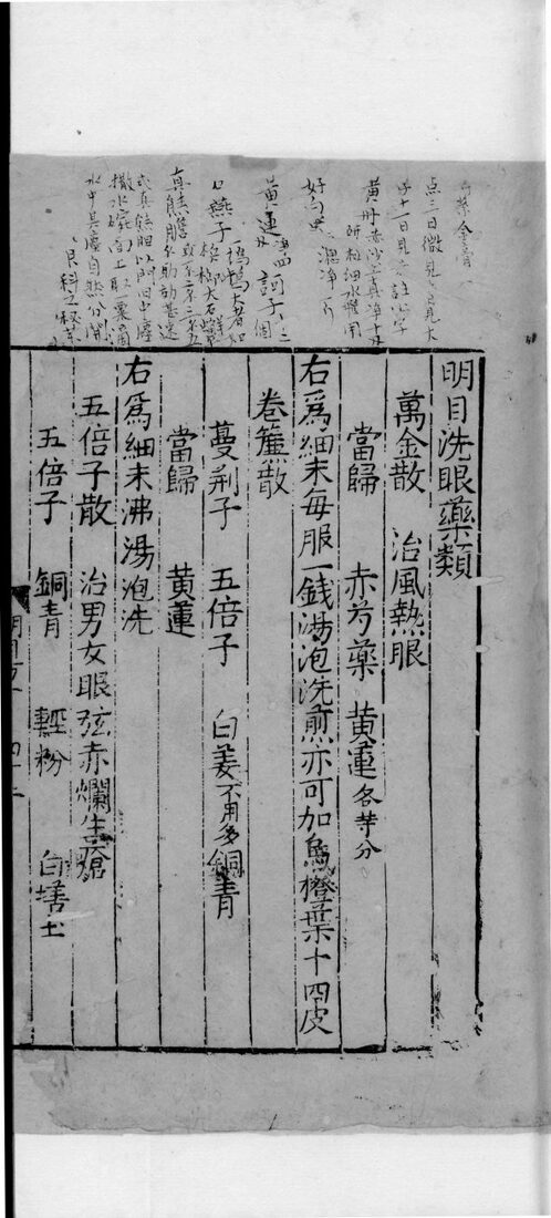 新刊明目良方  3 封面