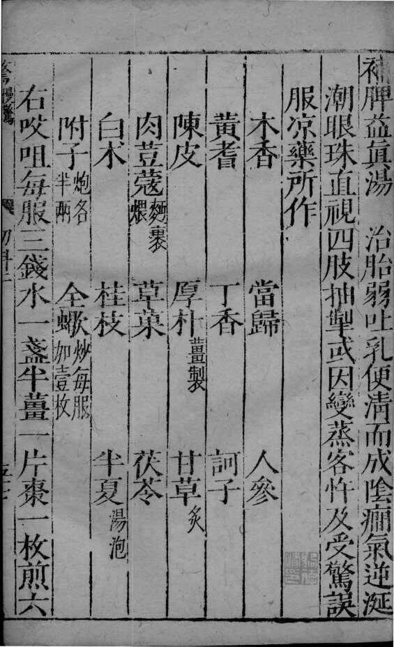 幼科证治准绳  10 封面