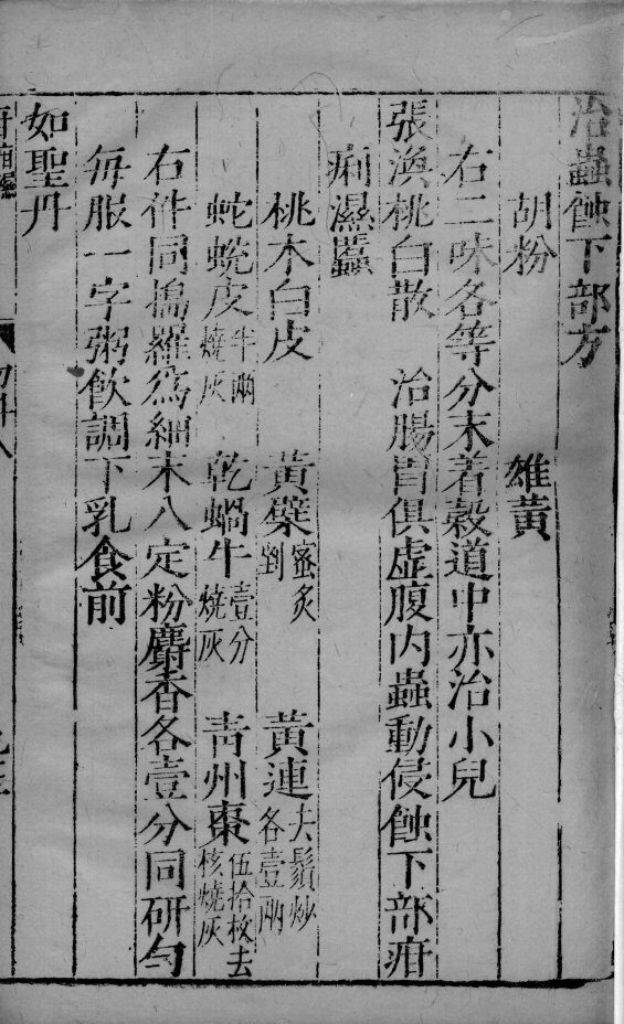 幼科证治准绳  14 封面