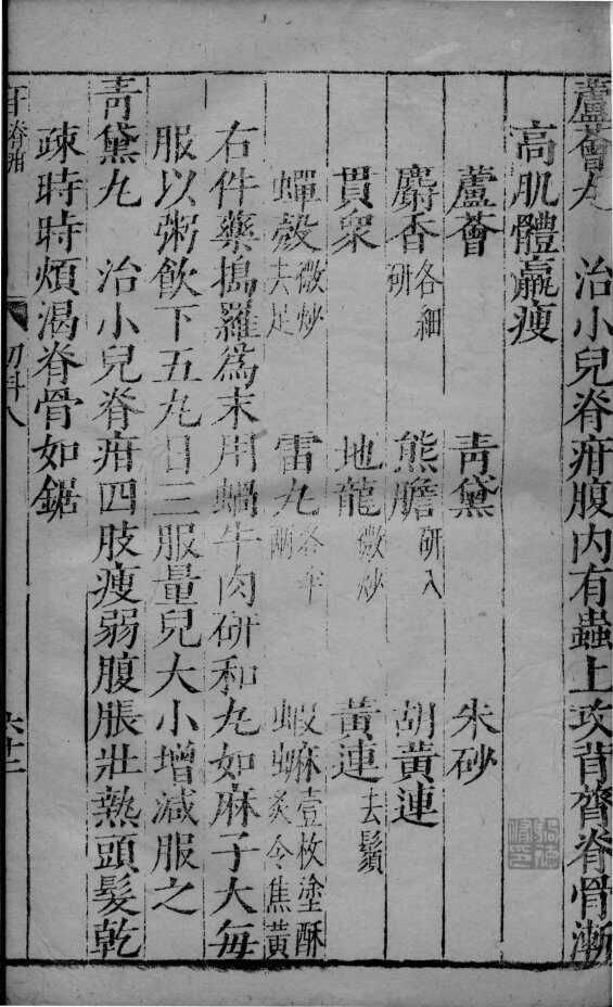 幼科证治准绳  15 封面