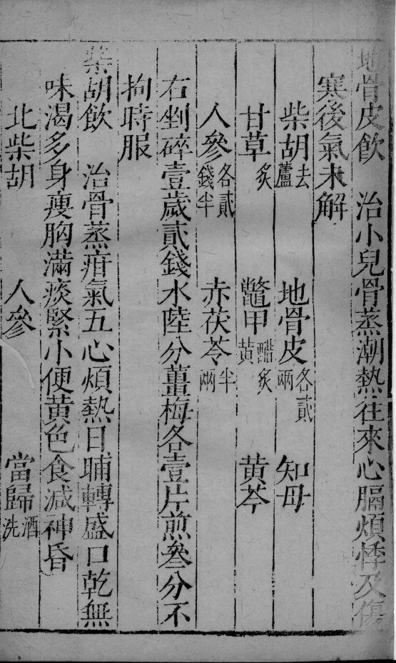 幼科证治准绳  37 封面