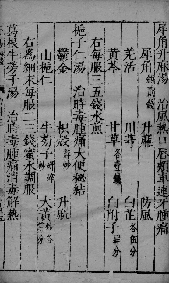幼科证治准绳  39 封面