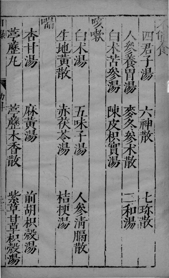 幼科证治准绳  42 封面