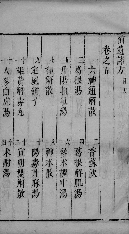 医学启蒙汇编  卷5 封面