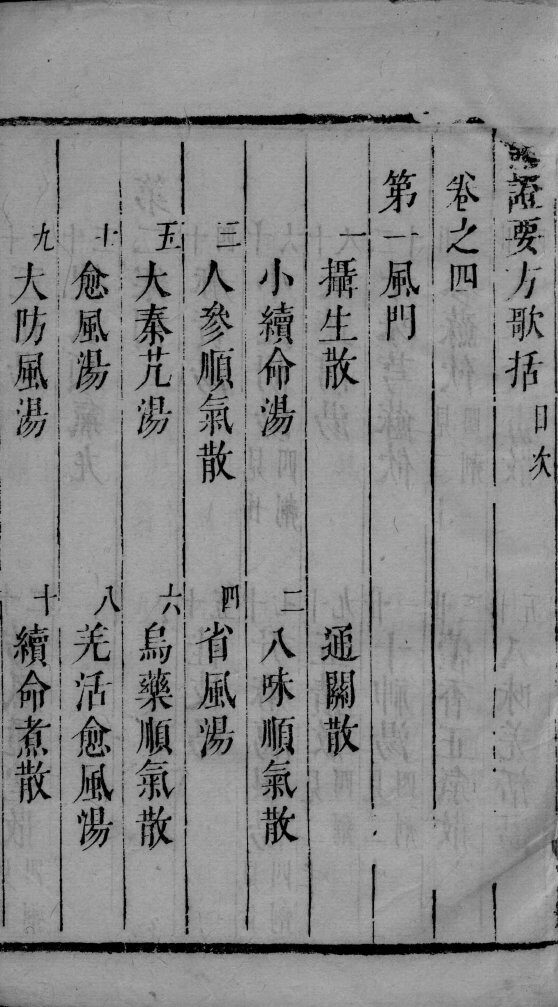 医学启蒙汇编  卷4 封面