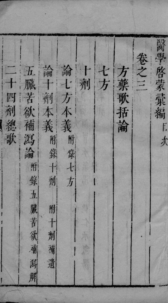医学启蒙汇编  卷3 封面
