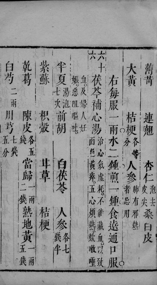 医学启蒙汇编  卷6 封面