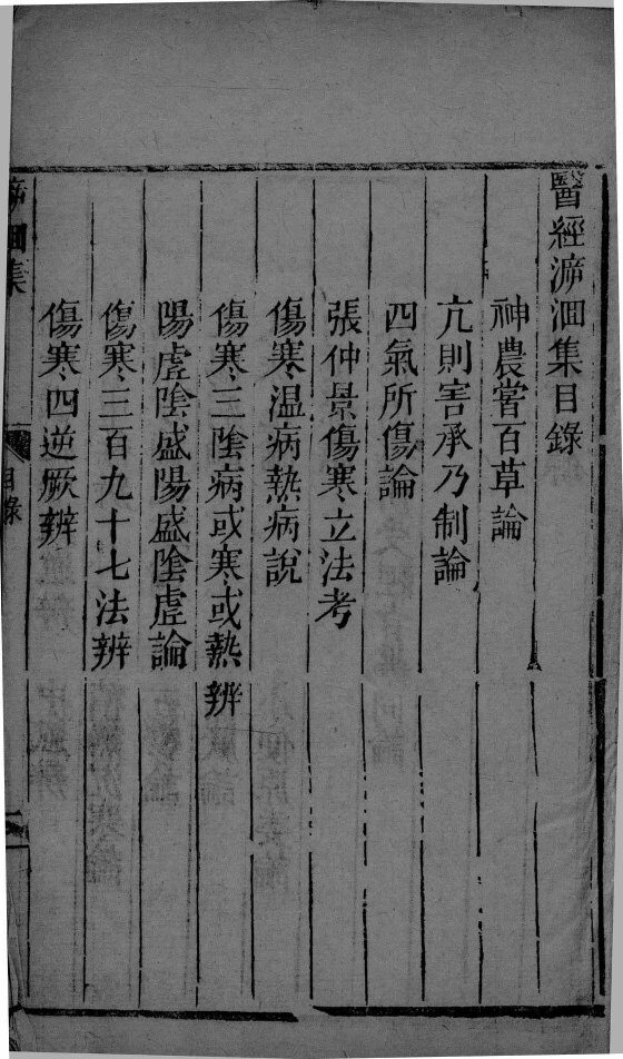 医经溯洄集 封面