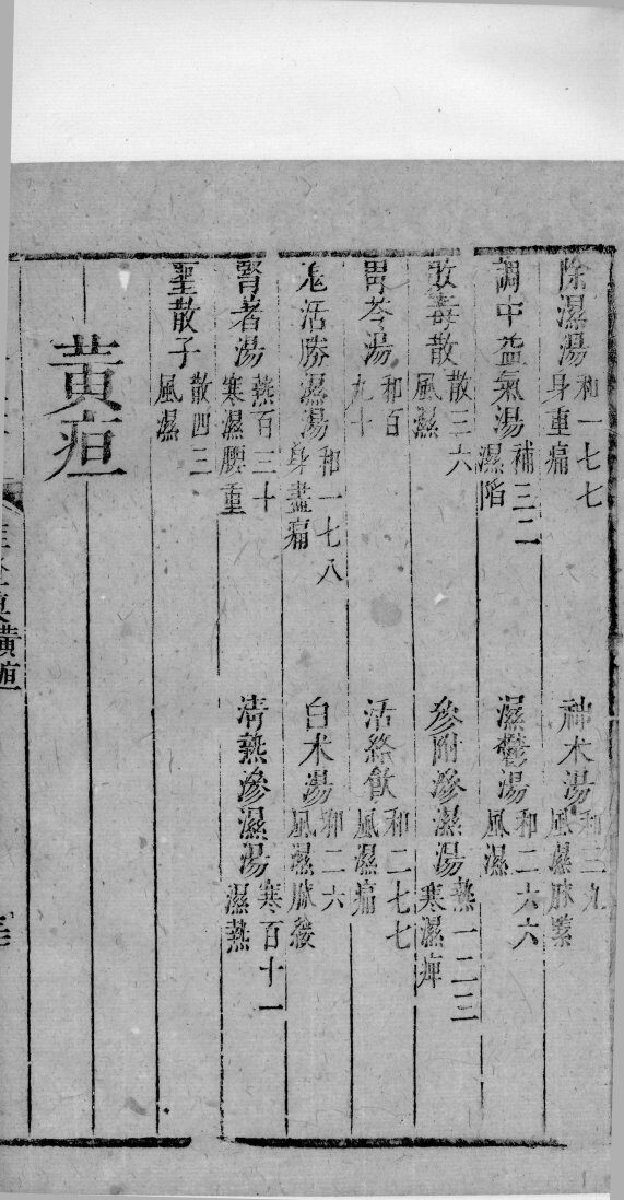 景岳全书  50 封面