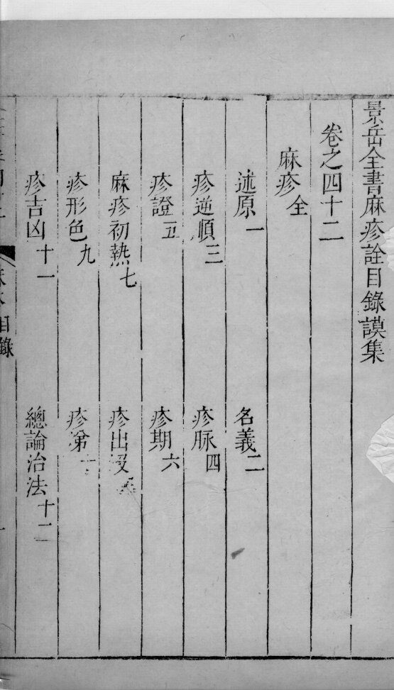 景岳全书  64 封面