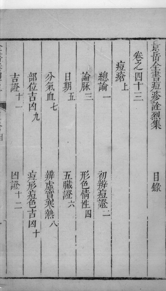 景岳全书  65 封面