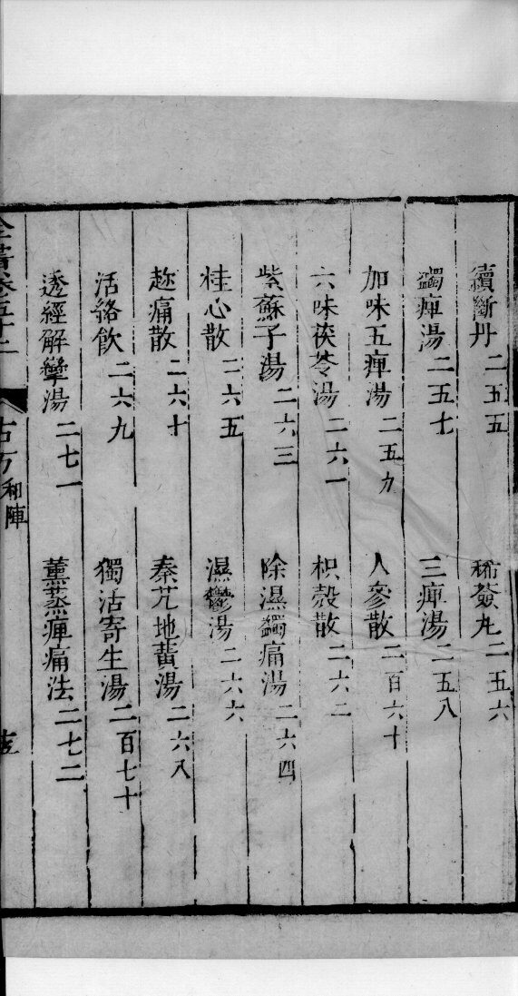 景岳全书  90 封面