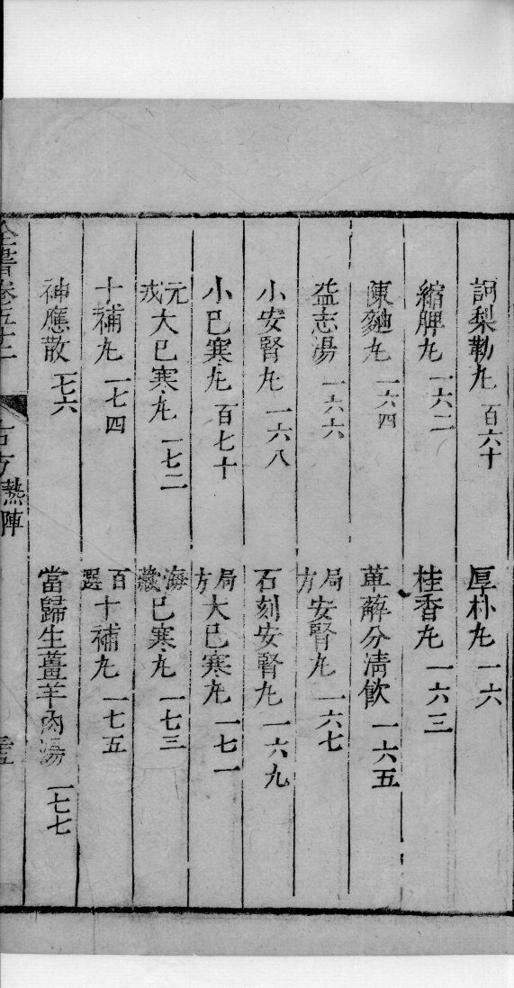景岳全书  92 封面