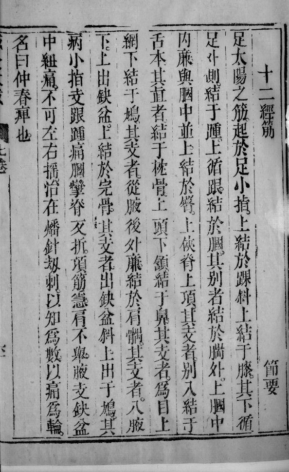 针灸大成  25 封面